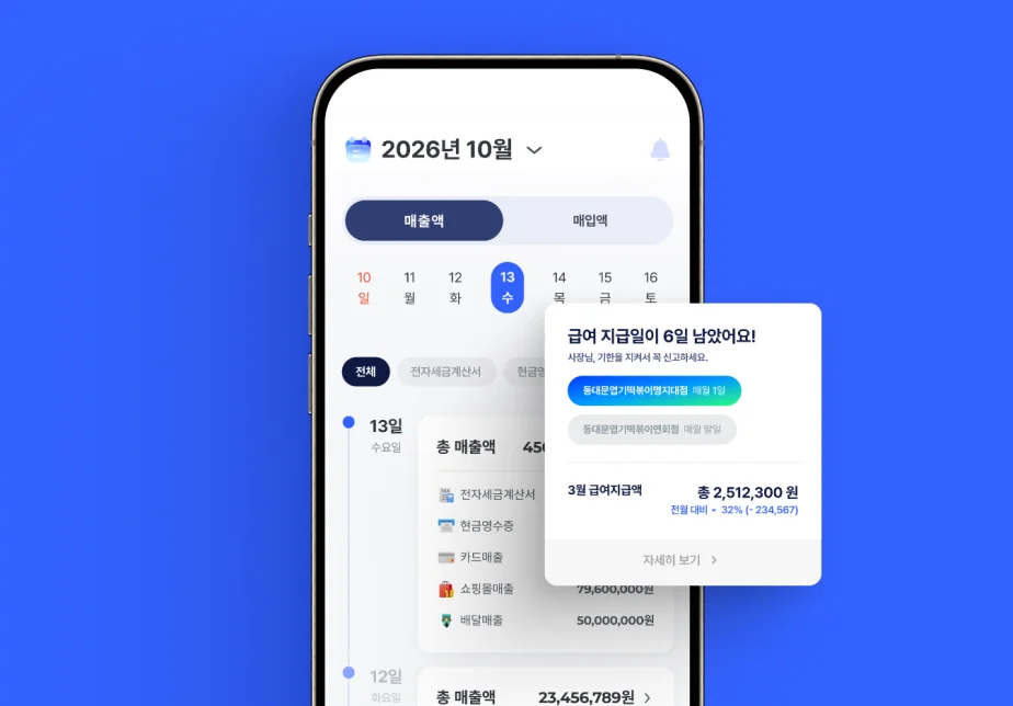 리드넘버 앱의 매출·매입·인건비 리포트 화면